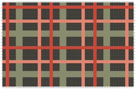 Grid pixel chart 2